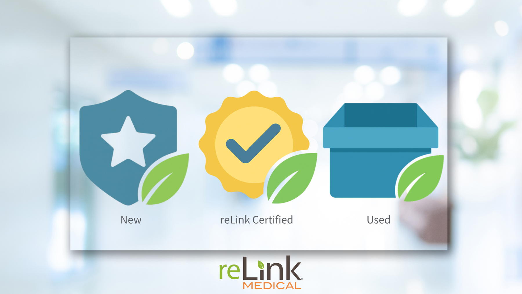 Understanding Cosmetic Conditions: What’s Right for Your Strategy?