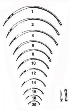 Cincinnati Surgical Company Cincinnati Surgical Company 08817-3 Suture Needle Size 3 Straight Supplies reLink Medical