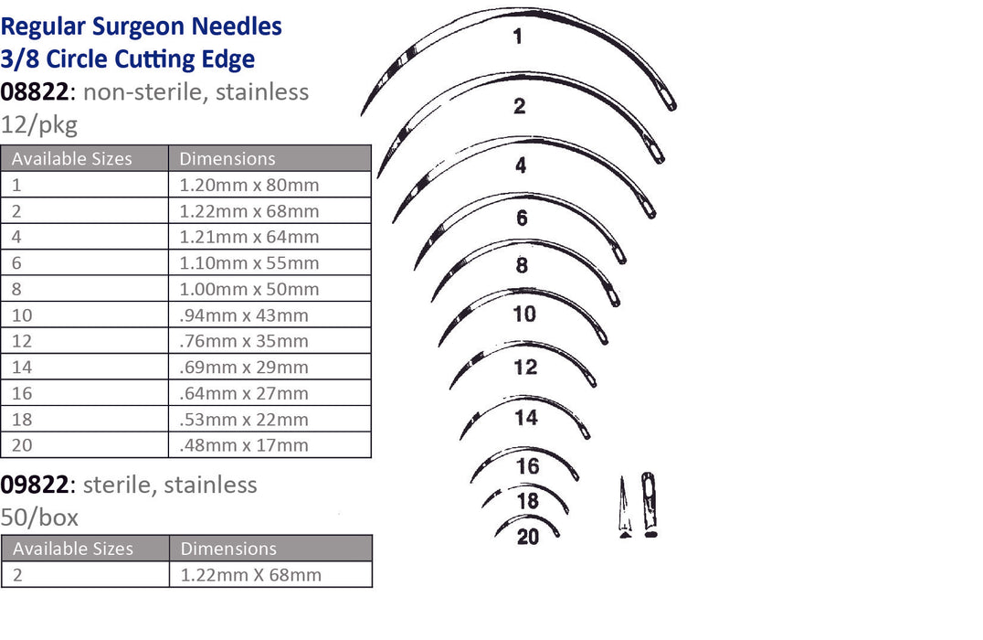 Cincinnati Surgical Company Cincinnati Surgical Company 08822T-12 Suture Needle Size 12 Regular Supplies reLink Medical