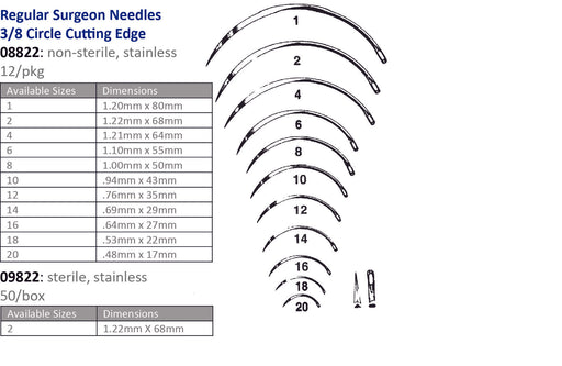 Cincinnati Surgical Company Cincinnati Surgical Company 08822T-12 Suture Needle Size 12 Regular Supplies reLink Medical