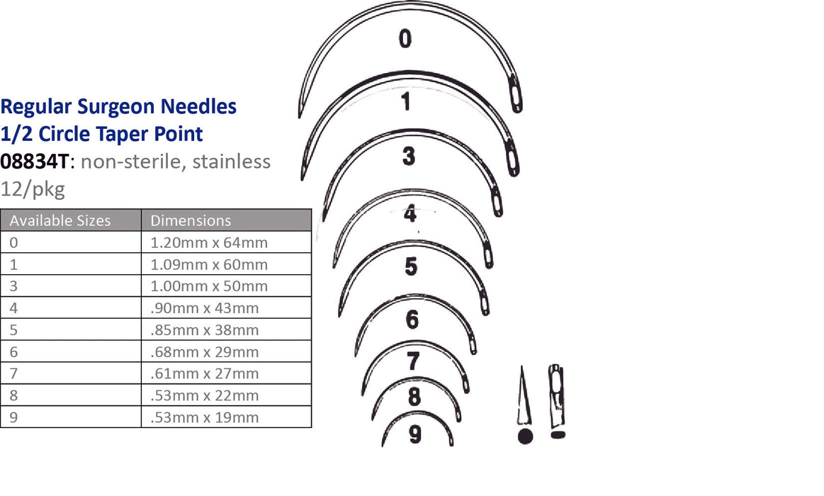 Cincinnati Surgical Company Cincinnati Surgical Company 08834T-2 Suture Needle Size 2 Regular Supplies reLink Medical