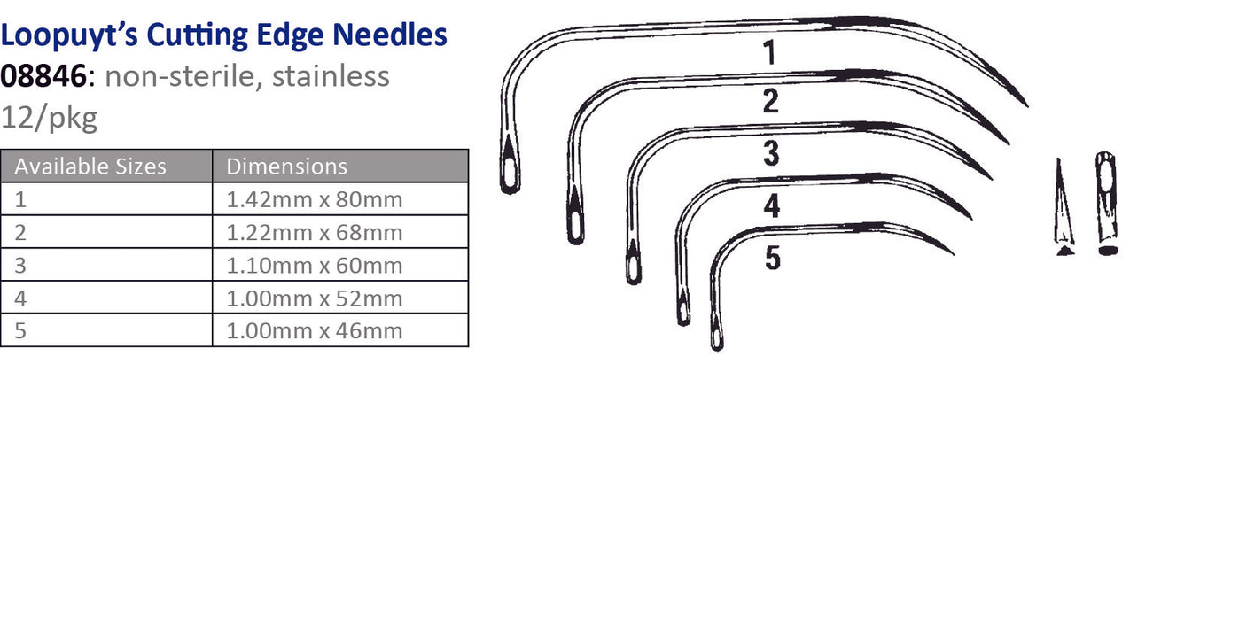 Cincinnati Surgical Company Cincinnati Surgical Company 08846-1 Suture Needle Size 1 Loopuyts Supplies reLink Medical