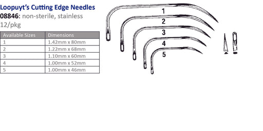 Cincinnati Surgical Company Cincinnati Surgical Company 08846-1 Suture Needle Size 1 Loopuyts Supplies reLink Medical
