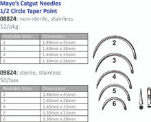 Cincinnati Surgical Company Cincinnati Surgical Company 09824-S4 Suture Needle Mayo's Catgut Supplies reLink Medical