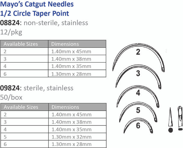 Cincinnati Surgical Company Cincinnati Surgical Company 09826-S6 Suture Needle Mayo's Catgut Supplies reLink Medical