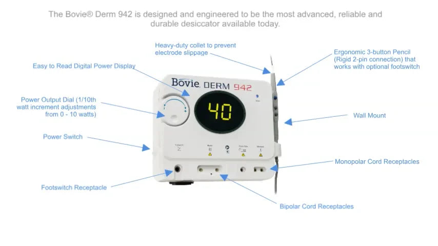 Aspen Surgical Aspen Surgical 06-305-001 Slider Monopolar Mode  DERM A940 DERM Accessories reLink Medical