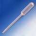 Globe Scientific, Inc. Globe Scientific Inc. 138090 Pipet 8.5 mL Non-Sterile Supplies reLink Medical