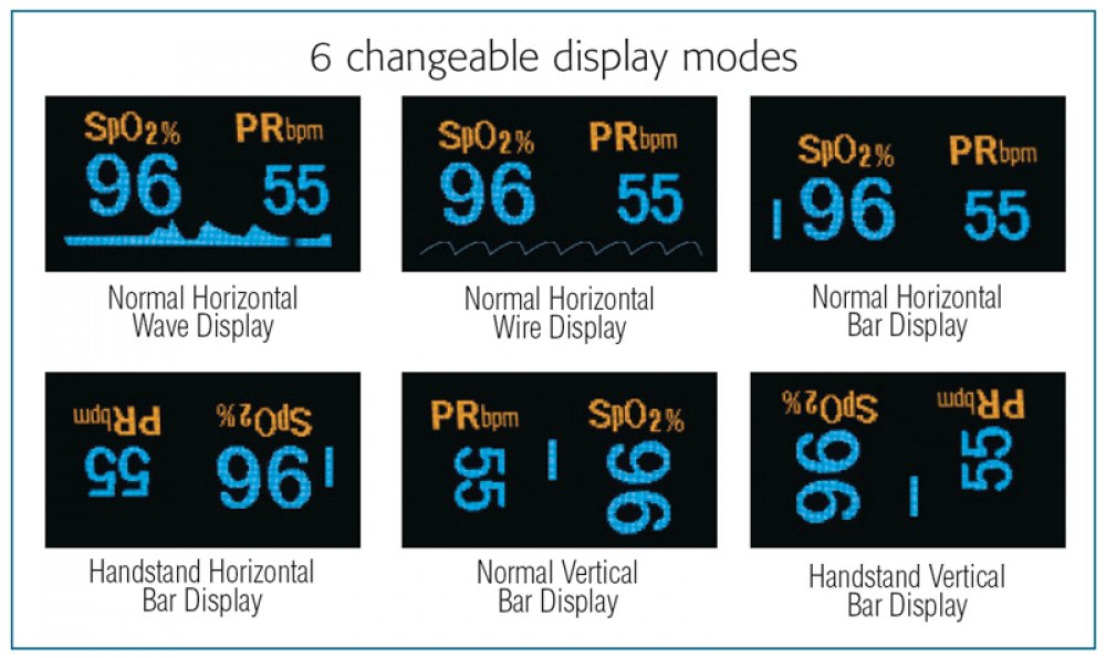 ADC ADC 2100 DIAGNOSTIX Pulse Oximeter Fingertip, Adult Diagnostic Exam Equipment reLink Medical