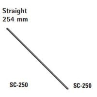 Medtronic Medtronic 8886639053 Suture Supplies reLink Medical