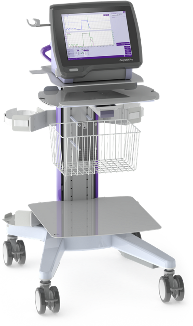 Used Medical Equipment