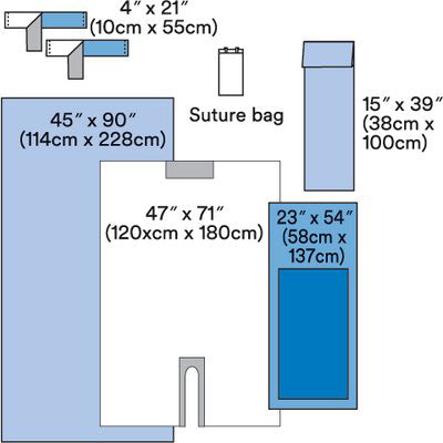Solventum Corporation Solventum Corporation 9021A Steri-Drape Orthopedic Set-Up Pack Back Supplies reLink Medical