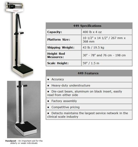 Detecto Detecto 3300-0064-18 Spoon Supplies reLink Medical