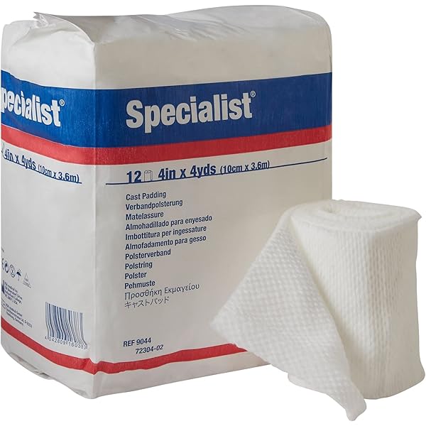 BSN Medical/Jobst BSN Medical/Jobst 9086 Padding 6" x 4 yds 3 Supplies reLink Medical