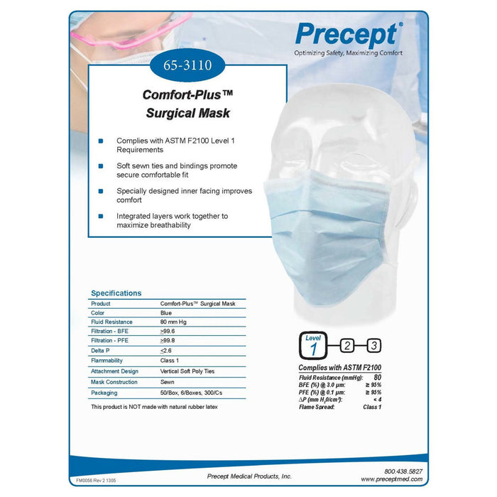 Aspen Surgical Aspen Surgical 65-3110 Mask Surgical Comt-Plus Blue ASTM Level Supplies reLink Medical