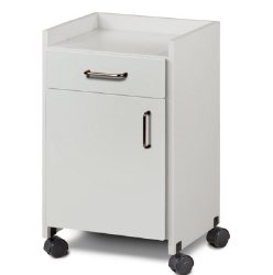 Medegen Medical Products, LLC Medegen Medical Products LLC EDBP2A Cabinet ABS Plastic Supplies reLink Medical