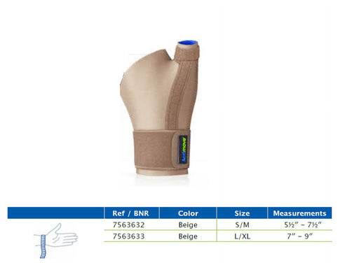BSN Medical/Jobst BSN Medical/Jobst 7563633 Actimove Thumb Stabilizer Xtra Stays Supplies reLink Medical