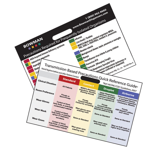 MarketLab, Inc. MarketLab Inc. RG-006 Transmission Based Precautions Quick Reference Supplies reLink Medical
