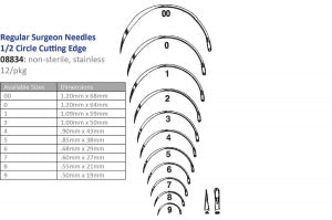 Cincinnati Surgical Company Cincinnati Surgical Company 08834-0 Suture Needle Size 0 Regular Supplies reLink Medical