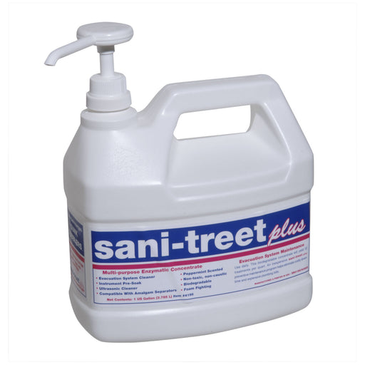 Enzyme Industries, Inc. Enzyme Industries Inc. 4198-NDC Sani-Treet Plus Gallon Peppermint Supplies reLink Medical