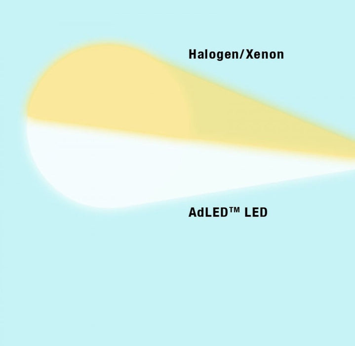ADC ADC 5481X - Halogen Diagnostic Exam Equipment reLink Medical