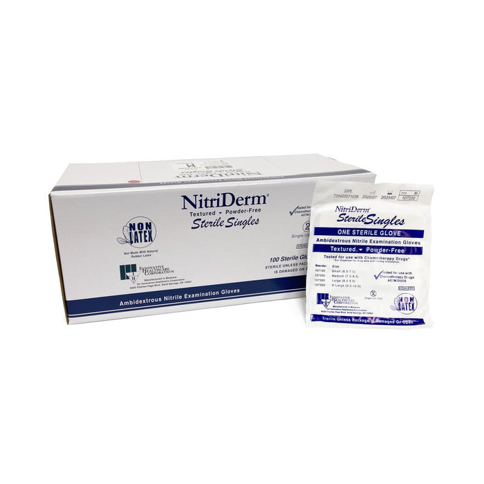 Innovative Healthcare Corp., Inc. Innovative Healthcare Corp. Inc. 107200 Gloves Exam Medium Supplies reLink Medical