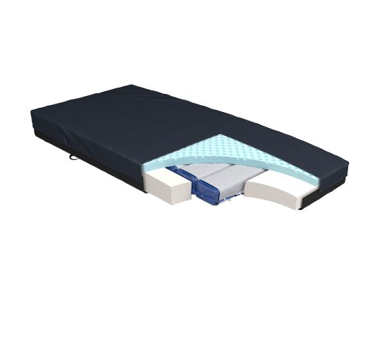 iMedical Versacare IM50035V iMedical V-Air Mattress, 83" x 35.5"