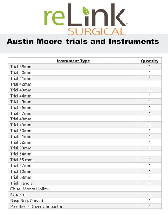 Austin Moore Trials and Instruments