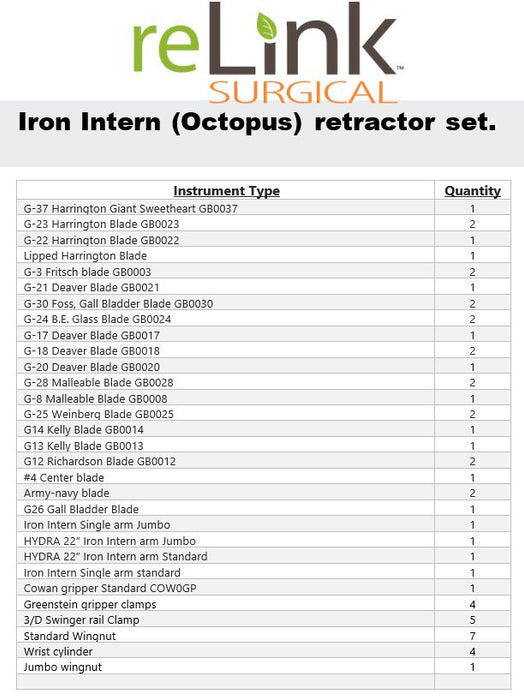 Iron Intern Octopus Retractor Set