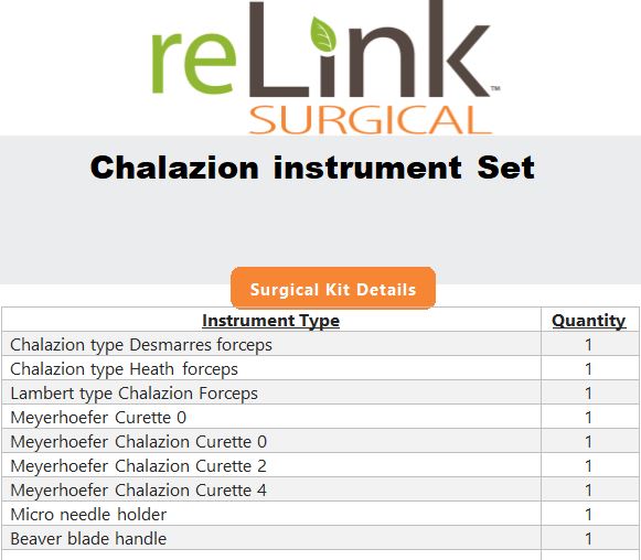 Chalazion Instrument Set