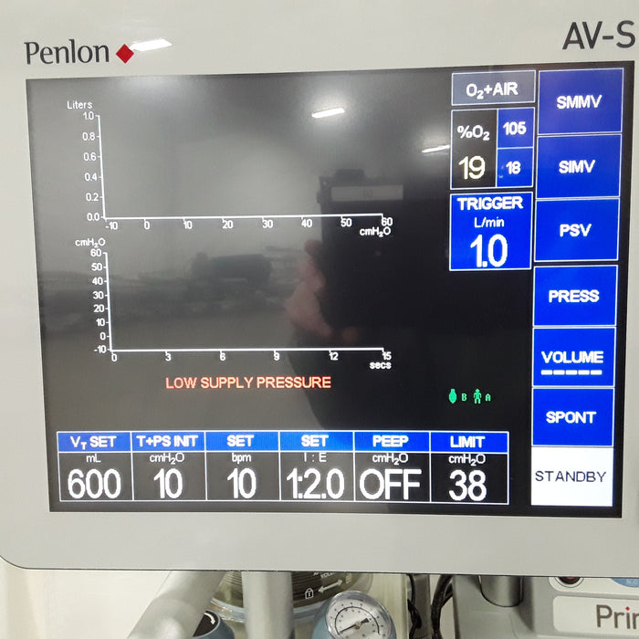 Penlon, Inc Prima 460 Anesthesia Machine