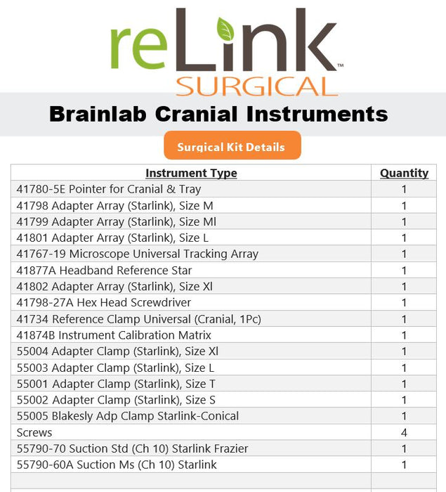 Brainlab, Inc. Cranial Instruments