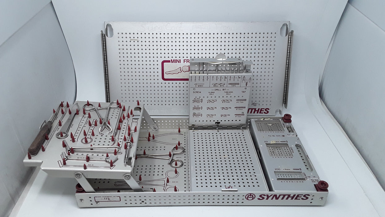 Synthes, Inc. Mini Fragment Set LCP System