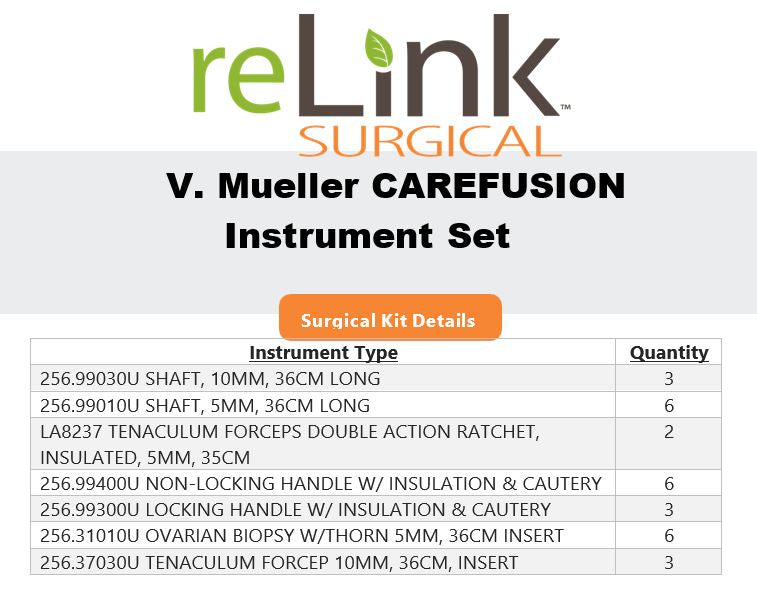 V. Mueller CAREFUSION Instrument Set