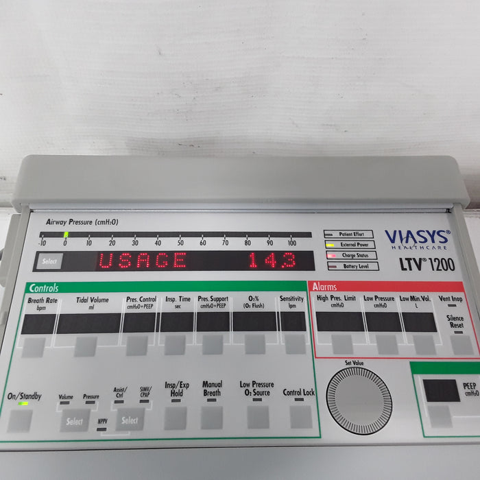 CareFusion LTV 1200 Ventilator