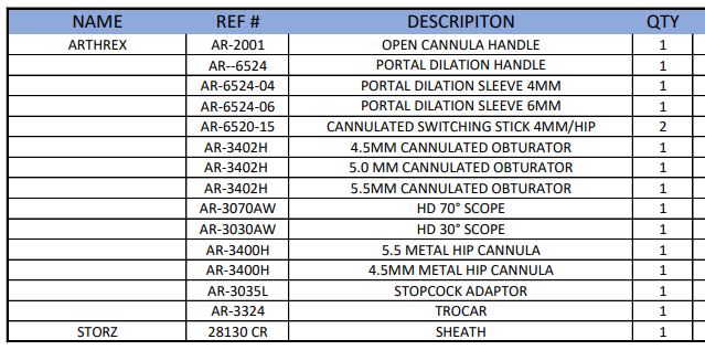 Arthrex AR-6575C Hip Arthroscope Case