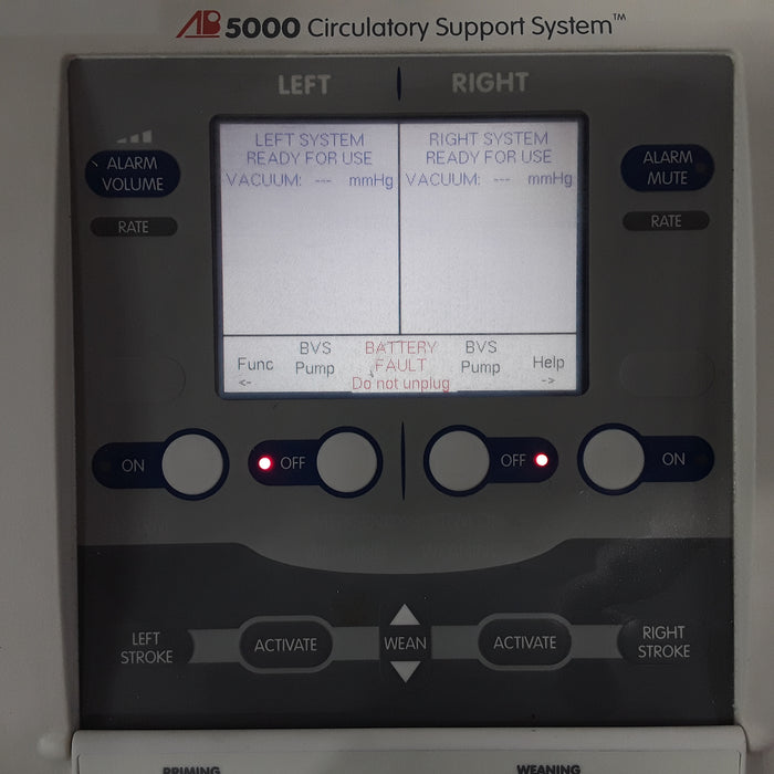ABIOMED, Inc. AB5000 Circulatory Support System
