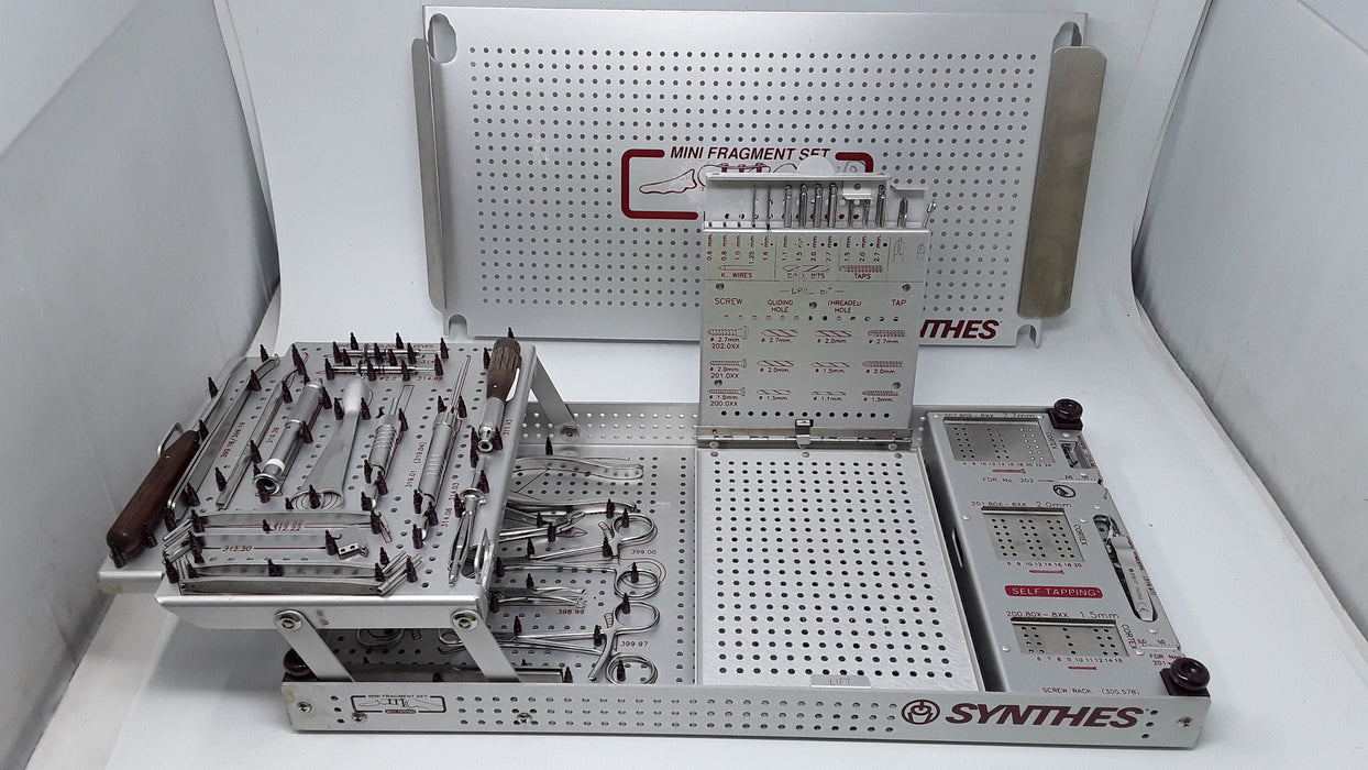 Synthes, Inc. Mini Fragment Set LCP System