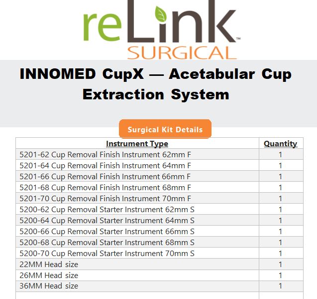 Innomed, Inc. CupX Acetabular Cup Extraction System