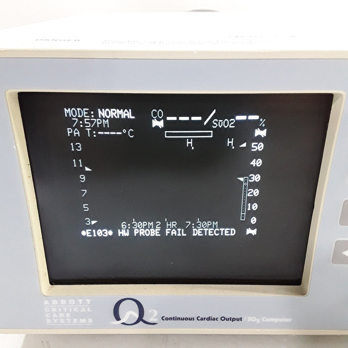 Abbott Q2 Continuous Cardiac Output Monitor