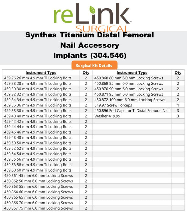 Synthes, Inc. 304.546 Titanium Distal Femoral Nail Accessory Implants