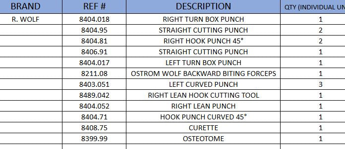 Richard Wolf Surgical Arthroscopic Set