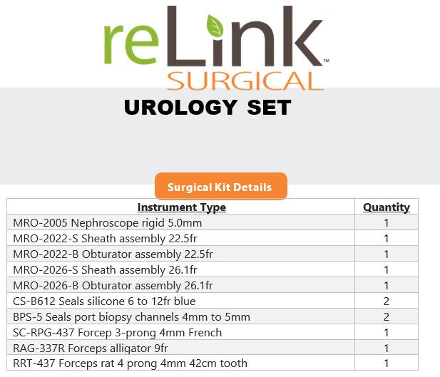 Circon ACMI Surgical Cystoscopy Urology Set