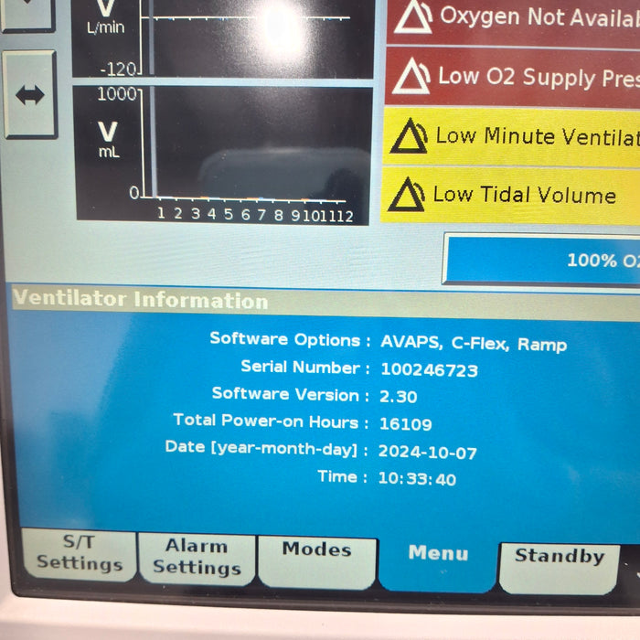 Respironics V60 BiPAP Ventilator