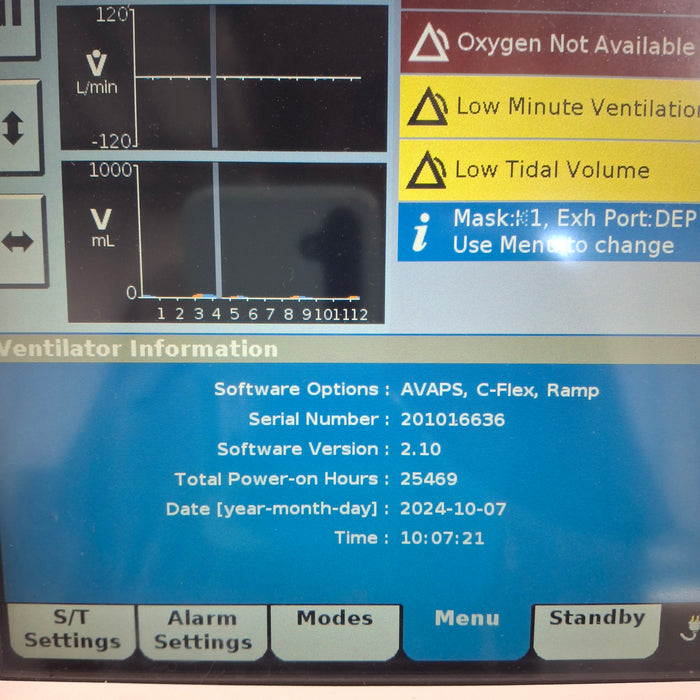 Respironics V60 BiPAP Ventilator