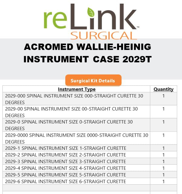 AcroMed 2029T Wallie Heinig Instrument Case