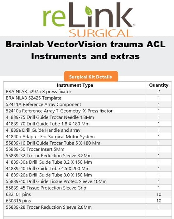 Brainlab, Inc. Brainlab, Inc. VectorVision Trauma ACL Instruments Surgical Sets reLink Medical