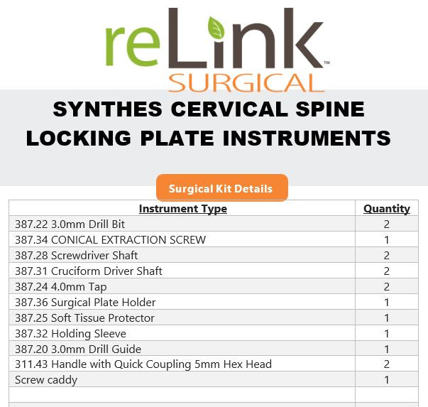 Synthes, Inc. Cervical Spine Locking Plate Instruments