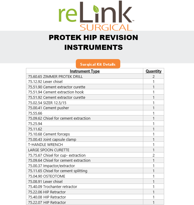Protek Medical Products Hip Revision Set