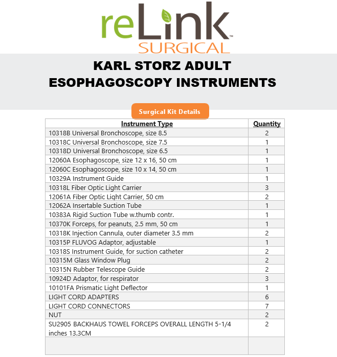 Karl Storz 39316A Adult Esophagoscopy Instrument Tray