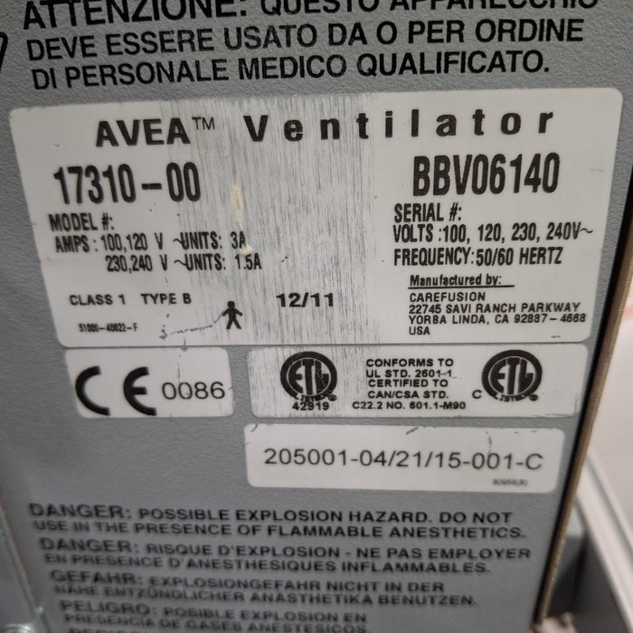 CareFusion Avea Ventilator